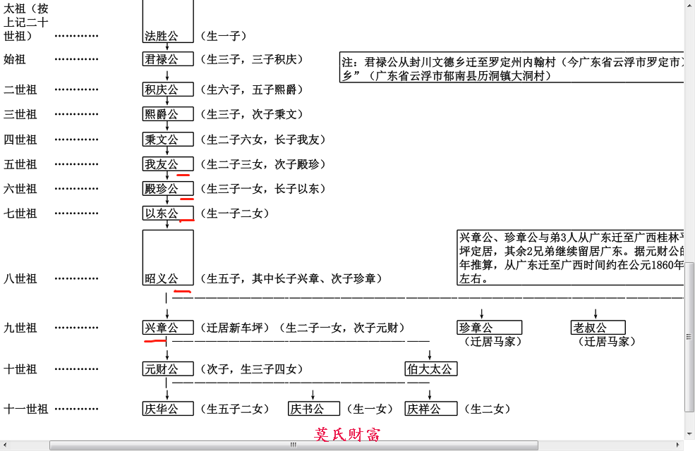 微信截图_20190424195710.png